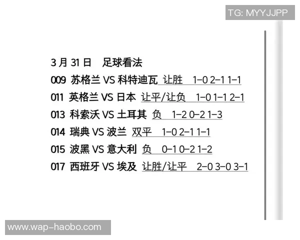 深入探讨足球指数运算的原理与应用技巧助你精准分析比赛走势