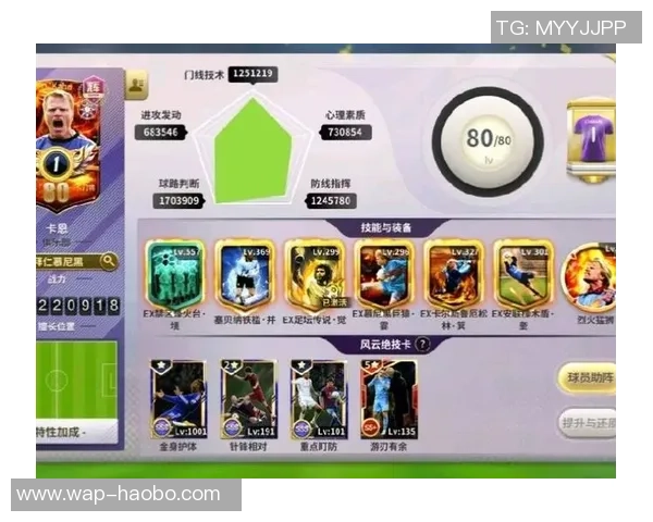 豪门足球风云背包揭秘顶级球队背后的故事与荣耀之路