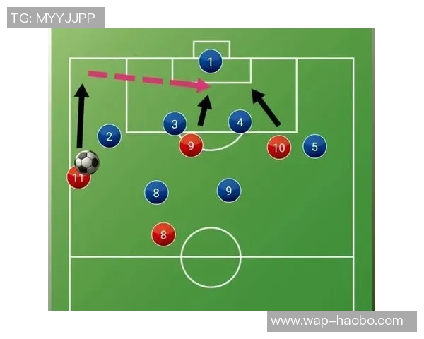 足球专业毕业论文研究：技术战术分析与职业发展路径探讨